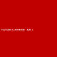 Intelligente Aluminium-Tabelle